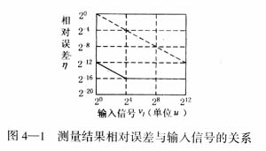 ic72新闻中心