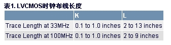 ic72新闻中心