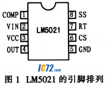 ic72新闻中心