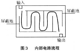 ic72新闻中心