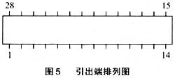 ic72新闻中心