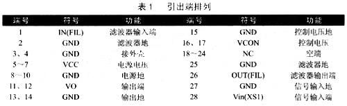 ic72新闻中心