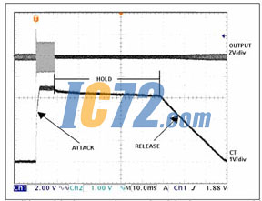 ic72新闻中心