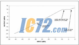 ic72新闻中心