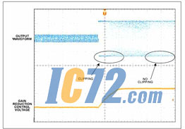 ic72新闻中心