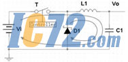 ic72新闻中心