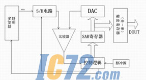 ic72新闻中心