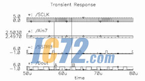 ic72新闻中心