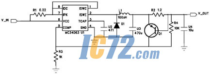 ic72新闻中心
