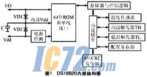 ic72新闻中心