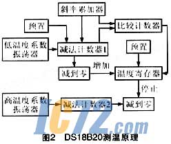 ic72新闻中心