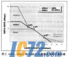 ic72新闻中心