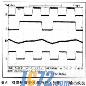 ic72新闻中心