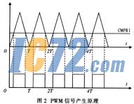 ic72新闻中心