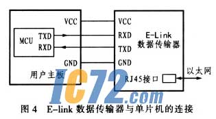 ic72新闻中心