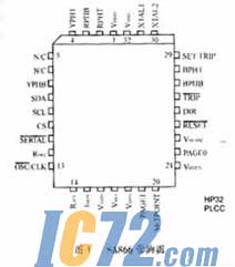ic72新闻中心
