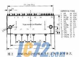 ic72新闻中心