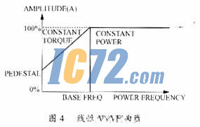 ic72新闻中心