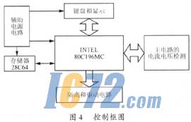 ic72新闻中心