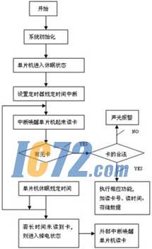 ic72新闻中心