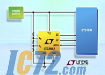 ic72新闻中心