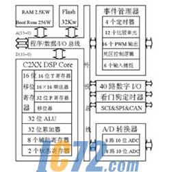 ic72新闻中心