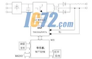 ic72新闻中心