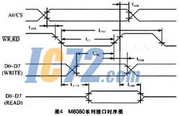 ic72新闻中心