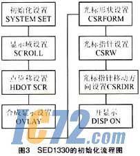ic72新闻中心