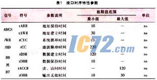 ic72新闻中心