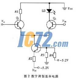 ic72新闻中心