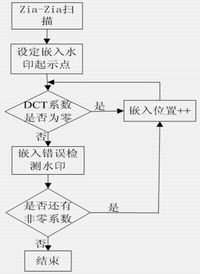ic72新闻中心