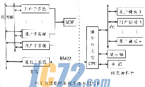 ic72新闻中心