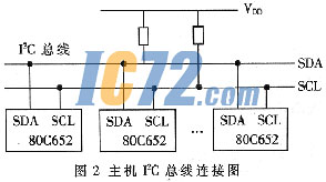 ic72新闻中心