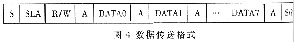ic72新闻中心