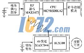ic72新闻中心