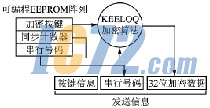 ic72新闻中心