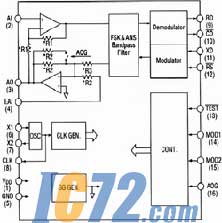 ic72新闻中心