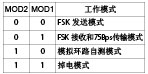 ic72新闻中心