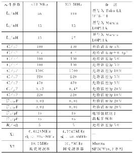 ic72新闻中心