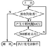 ic72新闻中心