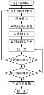 ic72新闻中心