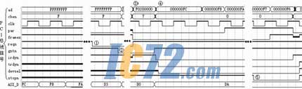 ic72新闻中心