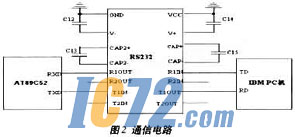 ic72新闻中心