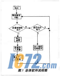 ic72新闻中心