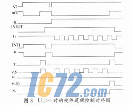 ic72新闻中心