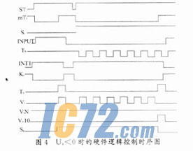 ic72新闻中心