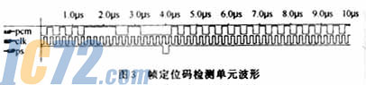 ic72新闻中心