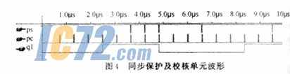 ic72新闻中心