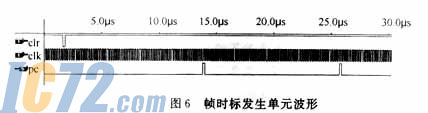 ic72新闻中心